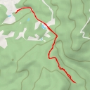 thumbnail for Patong road - Patong road - ตำบลกะรน