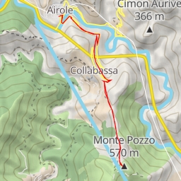 thumbnail for Monte Pozzo