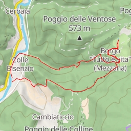 thumbnail for Agriturismo Santo Stefano - Via Mezzana