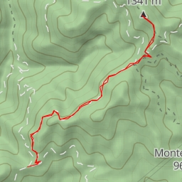 thumbnail for Punta di Retello