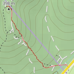 thumbnail for תל גודד