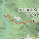 thumbnail for Скальный маршрут - Скальный маршрут