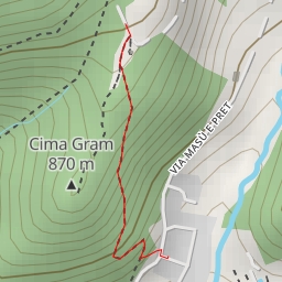 thumbnail for Trono sulla Presolana