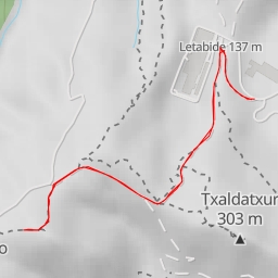 thumbnail for Olaiko gaina