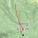 thumbnail for Berg