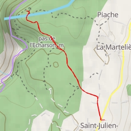 thumbnail for Route de Villard-de-Lans