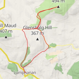 thumbnail for Benaquhallie