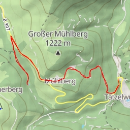 thumbnail for Wehranlage