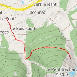 thumbnail for Paravalanche de Taconnaz