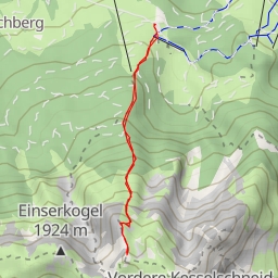 thumbnail for Elferkogel