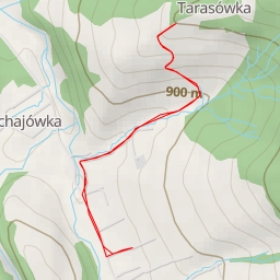 thumbnail for Lichajówki