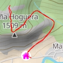 thumbnail for Tela de Maraña - Calle Raimundo Alonso