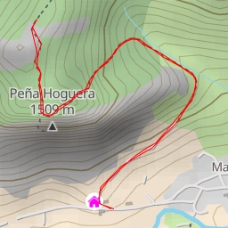 thumbnail for Tela de Maraña - Calle Raimundo Alonso