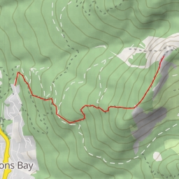 thumbnail for Mount Harvey