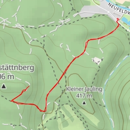 thumbnail for Panorama