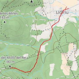 thumbnail for Puig del Molló del Rei