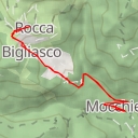 thumbnail for A'Nello di Montagna