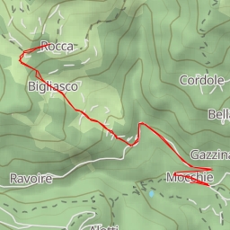 thumbnail for A'Nello di Montagna