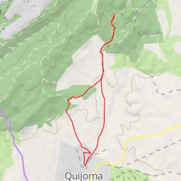 thumbnail for Cañada Real Segoviana