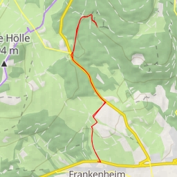 thumbnail for Gibitzenhöhe
