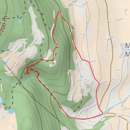 thumbnail for Perdoniger Weg - Strada Predonico