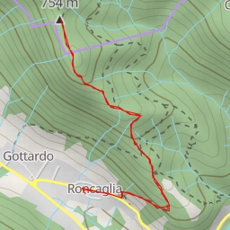 thumbnail for Corna Martinella