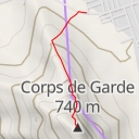 thumbnail for Corps de Garde