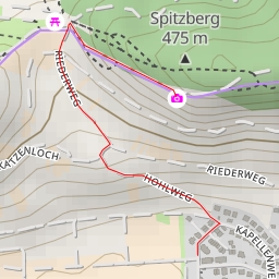 thumbnail for Spitzberg