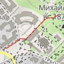 thumbnail for алея Художників - Київ