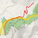 thumbnail for Mas de la Font Famolenca - Camí dels Fontanals