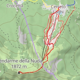 thumbnail for Gendarme della Nuda