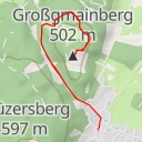 thumbnail for Großgmainberg