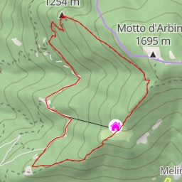 thumbnail for Motto della Croce