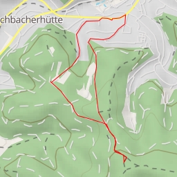 thumbnail for AI - Wasenecke