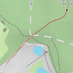 thumbnail for AI - Maglebjerg