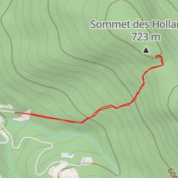 thumbnail for AI - Sommet des Hollandais