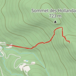 thumbnail for AI - La Croupe