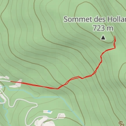 thumbnail for AI - Sommet des Hollandais