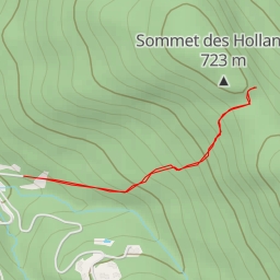 thumbnail for AI - Sommet des Hollandais