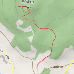 thumbnail for AI - Urwisko - Sosnówka