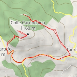 thumbnail for AI - Sentiero CAI-Pro Loco Torrebruna delle Tre Fontane - Torrebruna