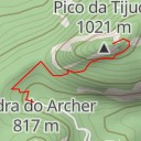 thumbnail for AI - Pico da Tijuca