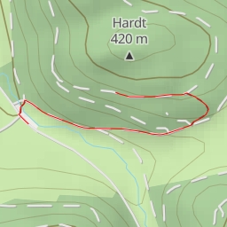 thumbnail for AI - Hardt