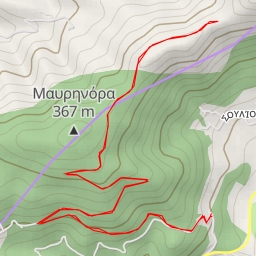 thumbnail for AI - Κορυφή