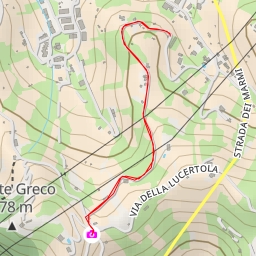 thumbnail for AI - Carrara