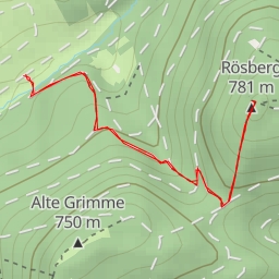 thumbnail for AI - Rösberg