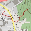 thumbnail for AI - 空白指標