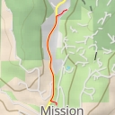 thumbnail for AI - Echo Point