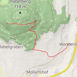 thumbnail for AI - Habelstein