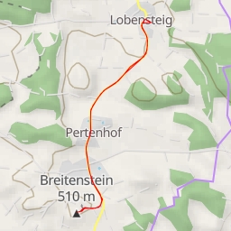 thumbnail for AI - Breitenstein